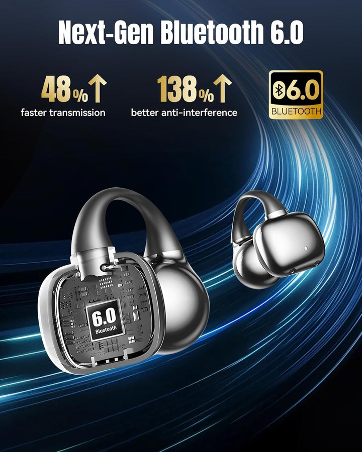 King Lucky Open-Ear-Kopfhörer Kabellos Bluetooth 6.0–Clip-On-Ohrhörer mit Mikrofon,mit Akkuanzeige,5