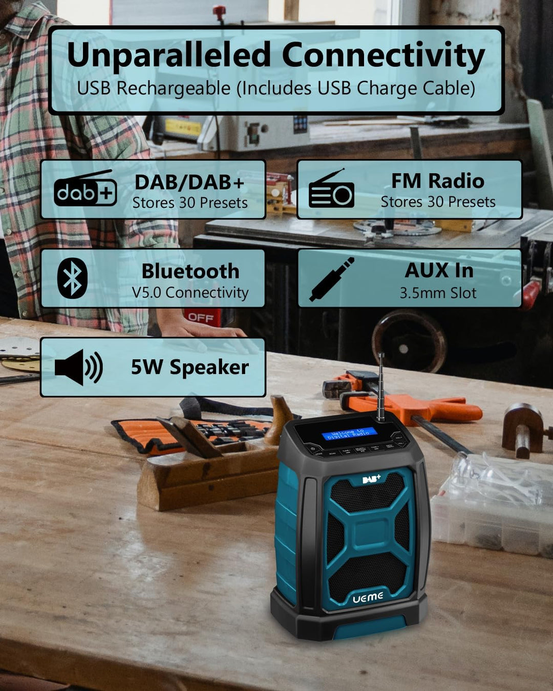 Baustellenradio Mit Akku Aufladbar, Tragbares DAB Plus/FM Radio Mit Bluetooth Lautsprecher, Radiowec