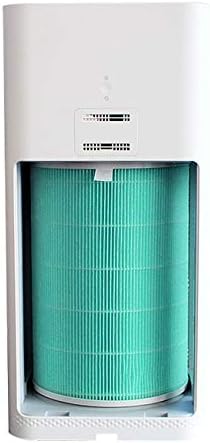 Wessper HEPA Ersatzfilter für Xiaomi Mi Air Purifier 2/2S/2H/3/3H/Pro/Max – Aktivkohlefilter mit Ant