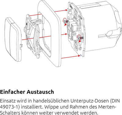 TechniSat Smart-Home Startpaket Rollladen M1 - Set mit Zentraleinheit 2 und 2-mal Rollladen-Unterput