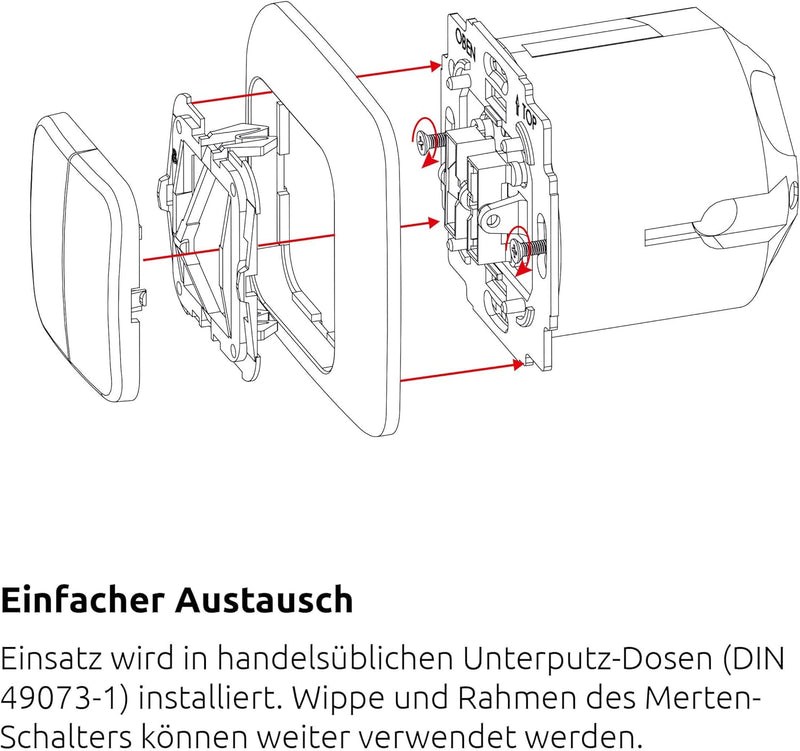 TechniSat Smart-Home Startpaket Rollladen M1 - Set mit Zentraleinheit 2 und 2-mal Rollladen-Unterput