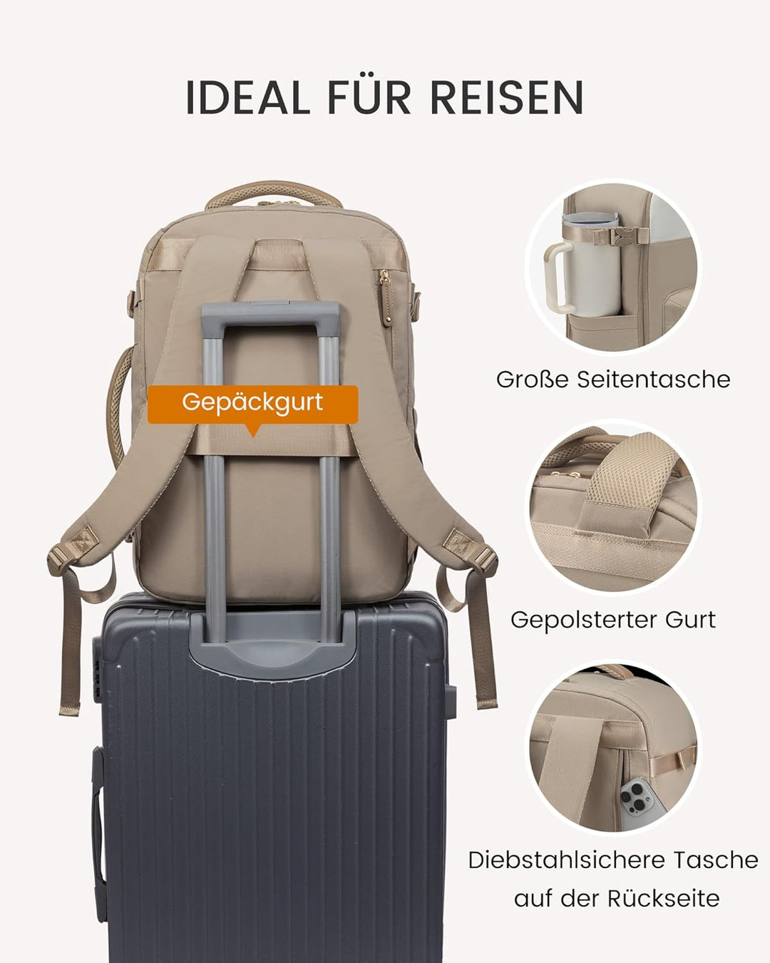 LOVEVOOK Rucksack Handgepäck Flugzeug, Reiserucksack Herren Damen Gross, 40L Cabin Bag Bordgepäck Ru