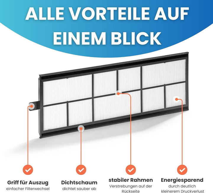 FILTERCAPS Filter für Zehnder ComfoAir 350, 500, 550 Ersatzfilterset G4+F7, Ersetzt ComfoAir 350/550