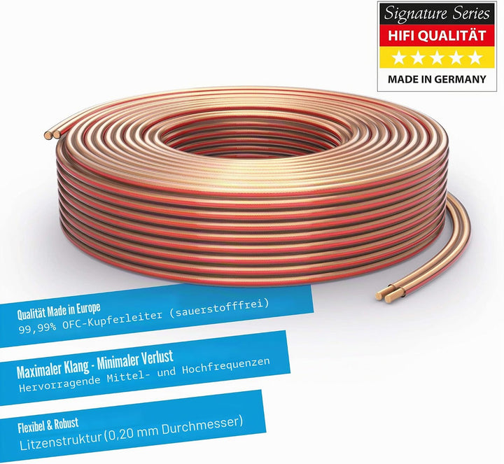 PureLink Lautsprecherkabel OFC 2 x 2,50mm², (0,20mm), 100m, transparent 100m 2 x 2,50mm² (0,20mm) tr