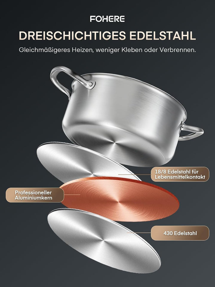 Topfset Induktion 15-Teilig, Kochtopf Set Unbeschichtet Mit Dünsteinsatz, Induktions Töpfe Set, Topf
