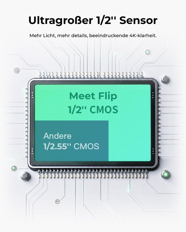 OBSBOT Meet Flip -4K Faltbare Webcam für Laptop mit 1/2" Sensor, KI Framing | PDAF Autofokus, Dual M