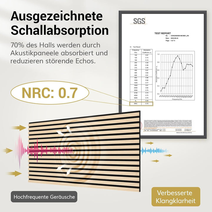 TONOR Akustikpaneele holz, 2 Stück 120x60 cm - 1,44m² Wandpaneele holz Holzpaneele wand als Schallsc