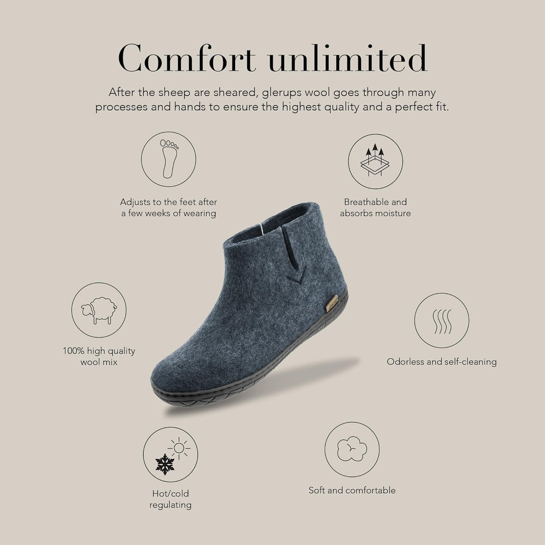 Glerups Filz Hausschuhe Herren und Damen | Komfortabler Hausstiefel Damen &amp; Herren mit Natürlicher G