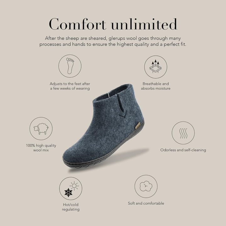 Glerups Filz Hausschuhe Herren und Damen | Komfortabler Hausstiefel Damen &amp; Herren mit Natürlicher G