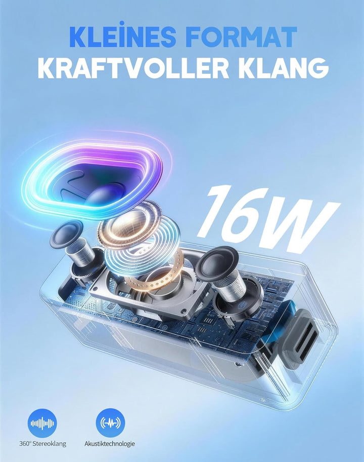 OHAYO tragbarer Bluetooth-Lautsprecher: 24 Stunden Spielzeit, IPX6 wasserdicht, 24 W Stereoklang, 5