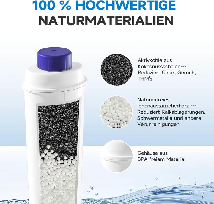 AQUALTRA Kaffee Wasserfilter Ersatz für DLSC002, SER3017 & 5513292811, Kompatibel mit De'Longhi ECAM