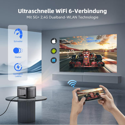 Beamer 4K【Netfilx/Autofokus】 Auto 6D 4P Trapezkorrektur Unterstützt Beamer 4K Heimkino, WiFi6 Blueto