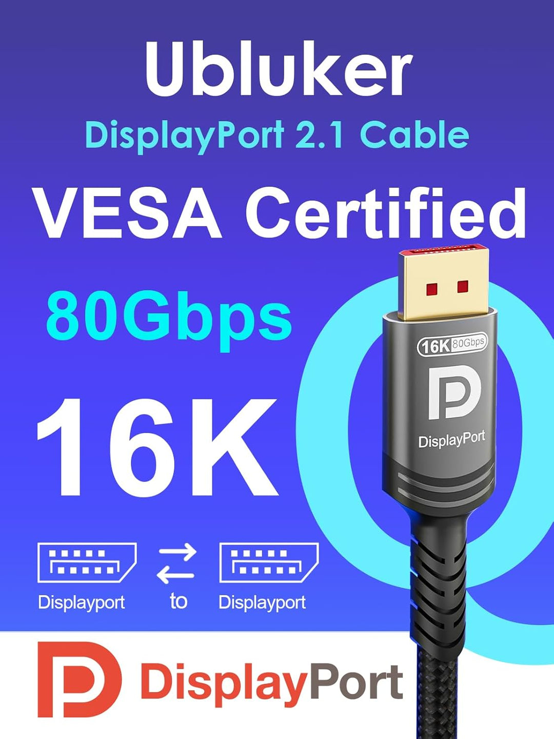 16k 8k DisplayPort 2.1 Kabel 80Gbps 1.5M, Zertifiziert Ultra-high Bit Rate DP Kabel UHBR20 HDR10+ DS