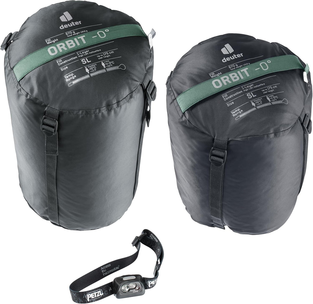 deuter Orbit 0° SL Damen Kunstfaserschlafsack,ivy-sage,Right Zip