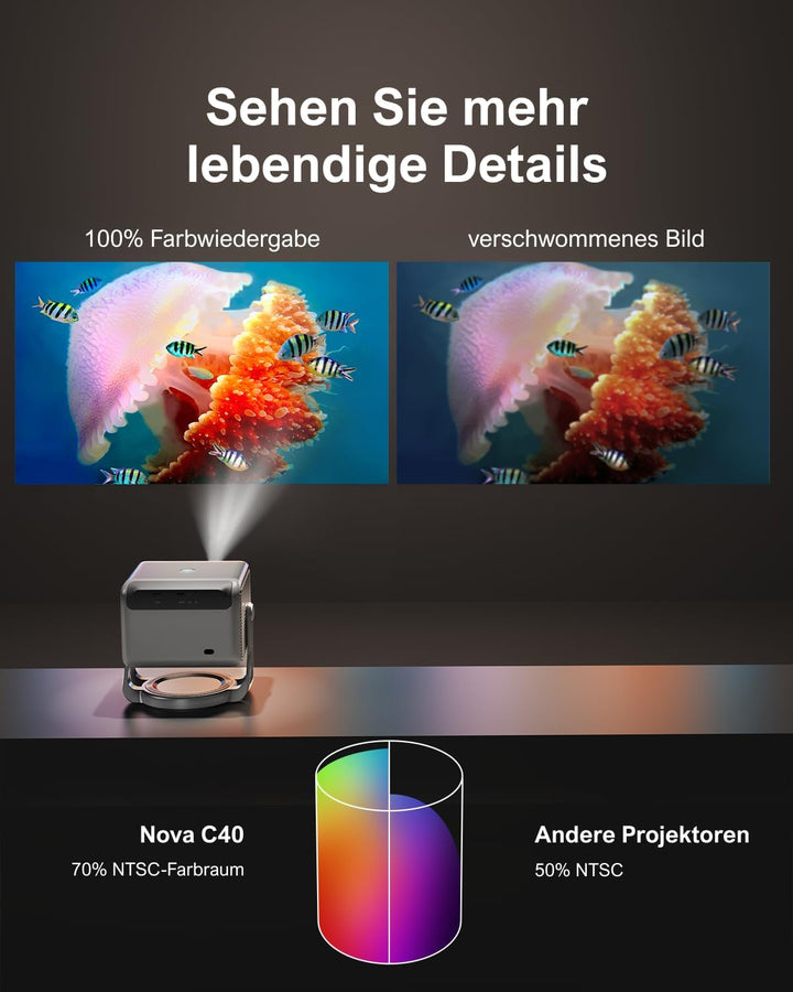ULTIMEA Beamer 4K Unterstützung Android TV 11.0 mit Netflix, tragbarer Outdoor Beamer mit 90° Gimbal