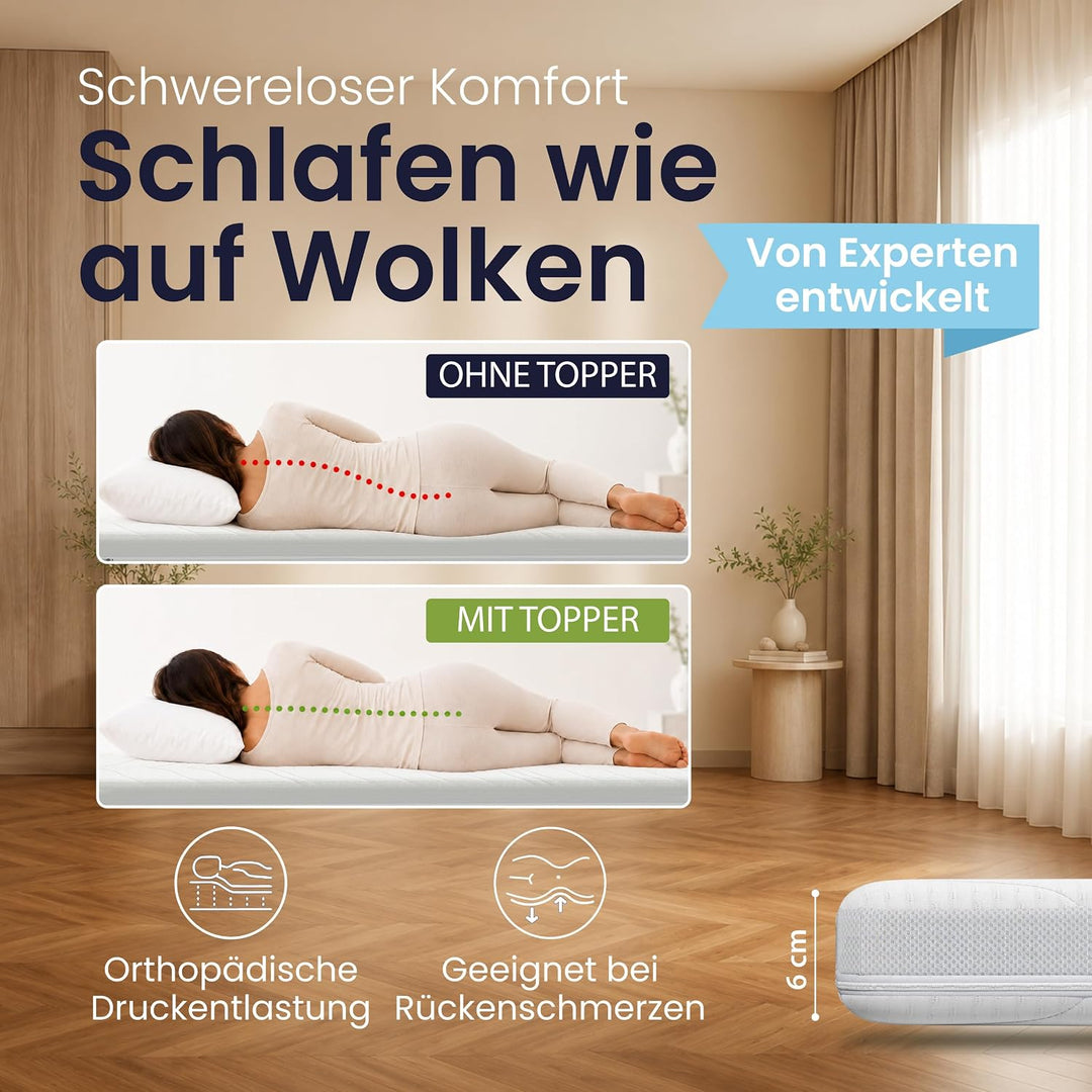 Meos® Gel-Schaum Topper 80x200 für Matratzen &amp; Boxspringbett - Made in Germany - hohes RG 50 - Bezug