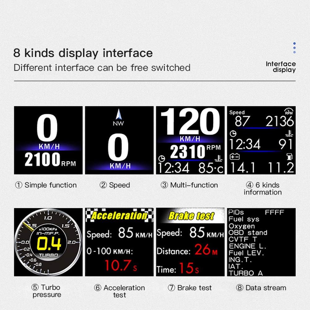Clenp OBD- Und GPS-Messgerät, AP-1-Auto-HUD-Head-up-Display OBD-GPS-Tachometer A-Säule Mittelkonsole