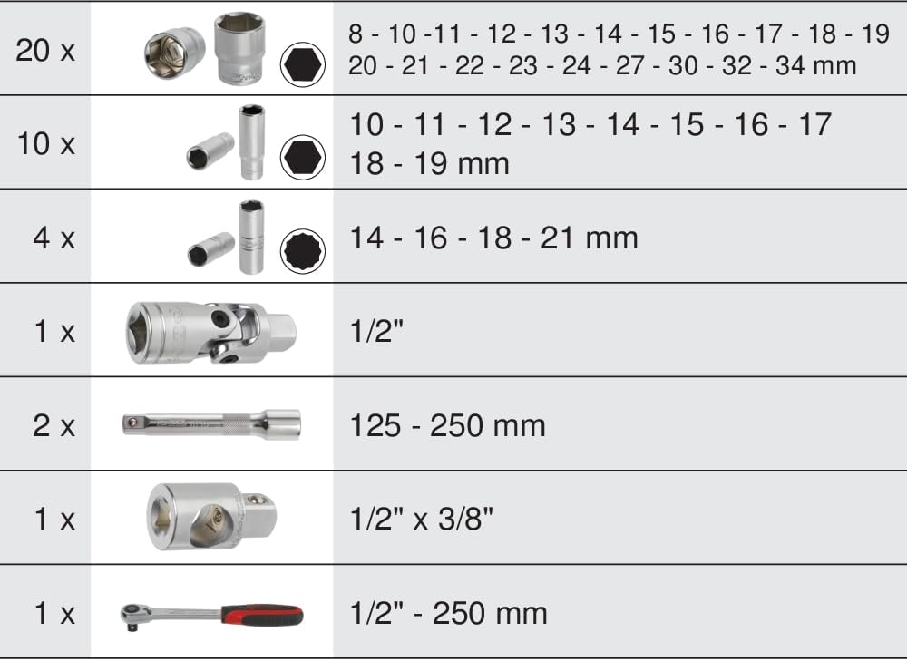 KS TOOLS - 922.0639 - Steckschlüsselsatz und Zubehör ULTIMATE 1/2 Zoll, 39-teilig – robust und prakt