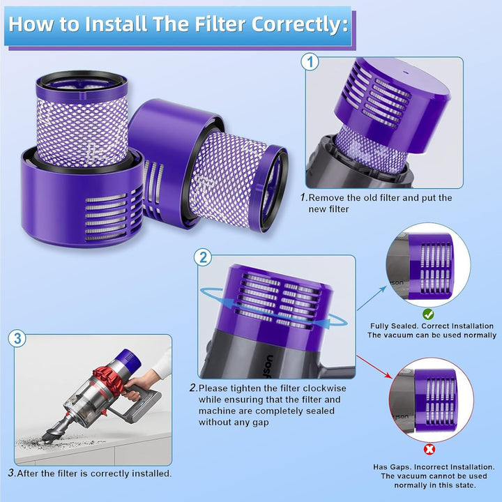 2 Pack Vakuumfilter Ersatz für Dyson V10 Cyclone Serie, V10 Animal, V10 Absolute, Dyson Ersatzfilter
