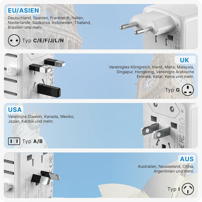 VOOMY Adapter für 170+ Landen, Reiseadapter Usa mit 2 USB A, Reisestecker mit 3 USB C, Reiseadapter