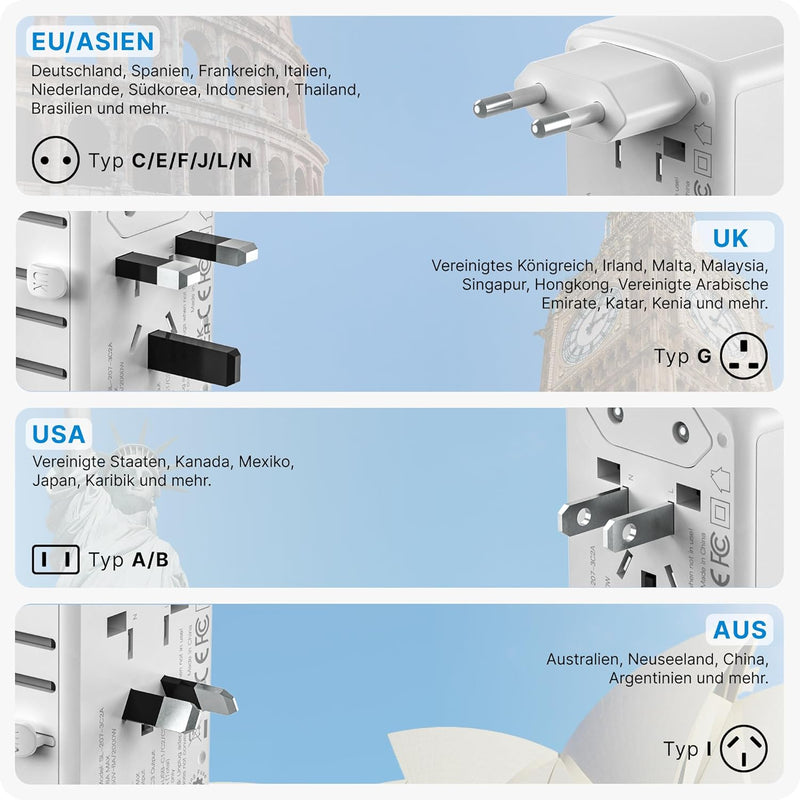 VOOMY Adapter für 170+ Landen, Reiseadapter Usa mit 2 USB A, Reisestecker mit 3 USB C, Reiseadapter