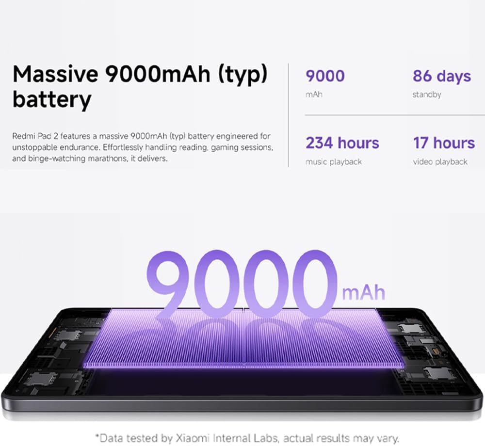 XIAOMI Redmi Pad 2 8 GB + 256 GB Tablet, 11 Zoll 2,5K 90 Hz Display, Mediatek Helio G100 Ultra, Lila