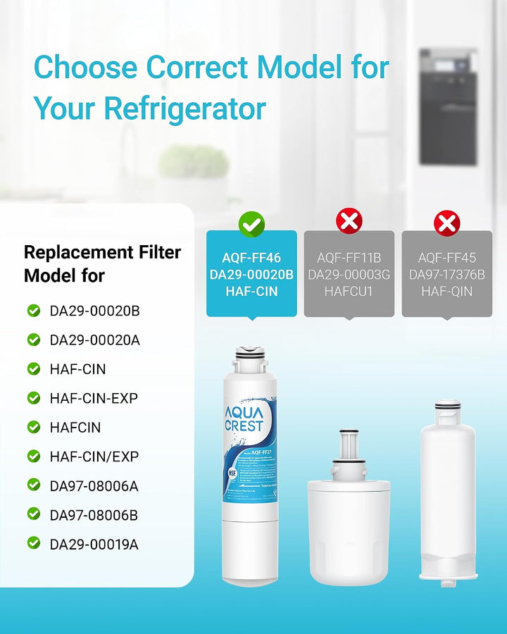 AQUA CREST Kühlschrank Wasserfilter Ersatz für Samsung® DA29-00020B | Ersatz für Samsung® DA29-00020
