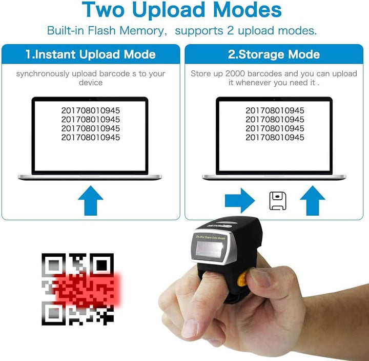 NetumScan Bluetooth Ring 1D 2D QR Barcode-Scanner, Tragbarer Mini-Barcodeleser, Kompatibel mit Windo