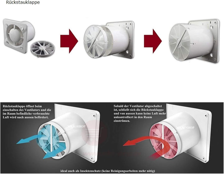 VONLIS Badlüfter Ventilator Lüfter Badezimmer WC Be- Entlüftung Abluft Ø 100 mm weiss Feuchtigkeitss