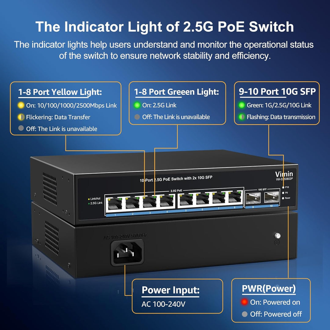 10-Port 2,5G PoE Switch Unmanaged, VIMIN 8X 2,5G Base-T PoE @130W+2X 10Gbps SFP, 8 Port PoE Switch m