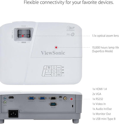 Viewsonic PA503X DLP Beamer (XGA, 3.600 ANSI Lumen, HDMI,2 Watt Lautsprecher,1.1x optischer Zoom) we