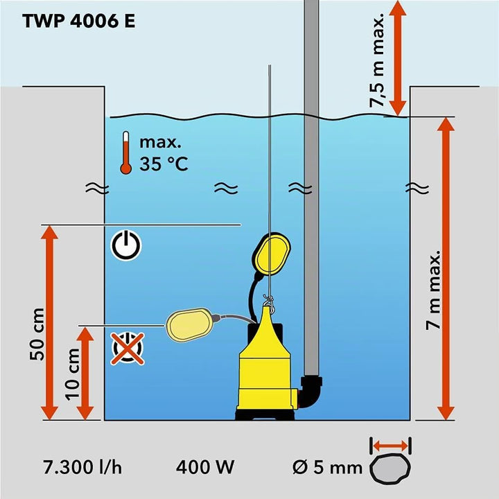 TROTEC Klarwasser-Tauchpumpe TWP 4006 E IPX8 Schutzart, 400 W, 7,5 m Förderhöhe, 7.300 l/h Förderlei