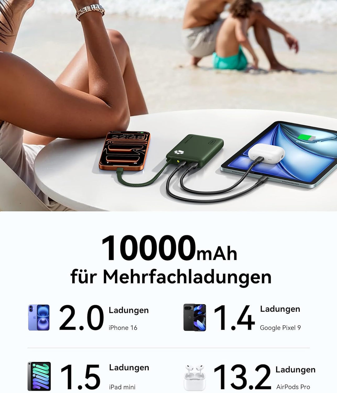 INIU 45W Power Bank, Mini-Grösse 10000mAh PowerBank mit Integriertem USB-C Kabel, Schnellladen Exter