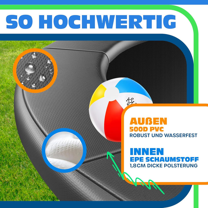 KESSER® - Trampolin Randabdeckung Ø 244, 305, 366, 426 cm, 30cm breit 100% UV-beständig reissfest Fe