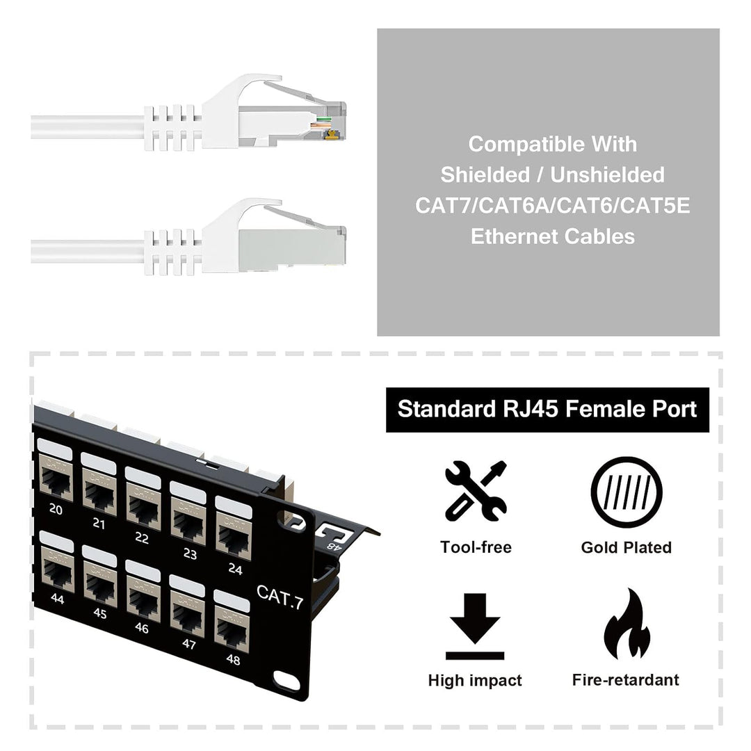 iwillink 48 Port RJ45 Through Coupler 2U Cat7 Patch Panel STP Shielded 19 Inch with Back Bar, Wall o