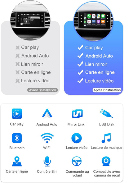 ISUDAR Wireless Carplay Retrofit Decoder Kit für Peugeot & Citroen Picasso DS4 DS3 308 508 208 2008