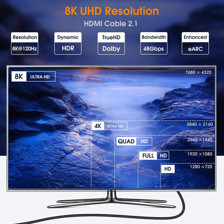 IXEVER 8K HDMI 2.1 Kabel, 5 m, Ultra HD 48 Gbit/s High Speed eARC RTX 3090 HDR10 4:4 HDCP 2.2 & 2.3