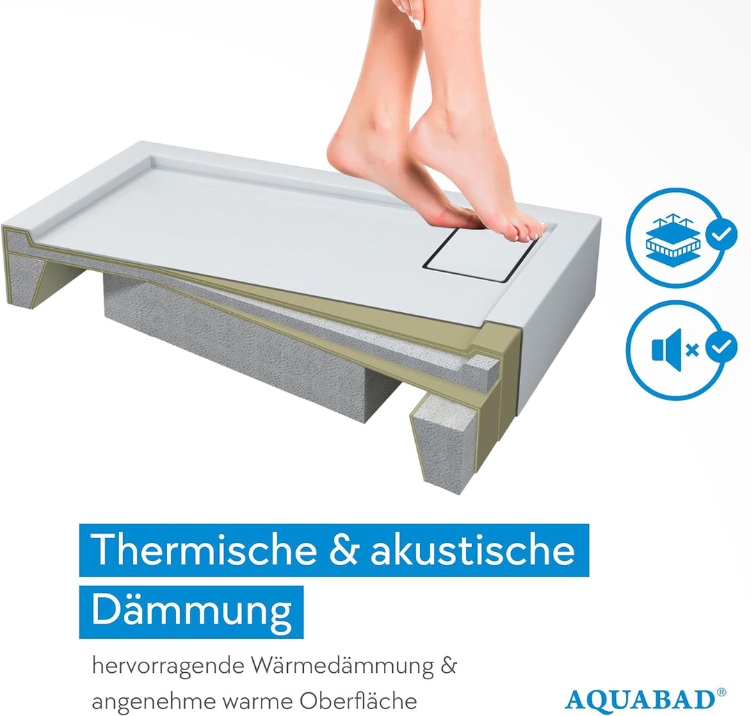 AQUABAD Duschwanne/Duschtasse | Komplettset Finca mit LeakProtect Technologie Smooth White 80x140cm