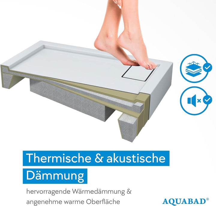 AQUABAD Duschwanne/Duschtasse | Komplettset Finca mit LeakProtect Technologie Smooth White 80x140cm