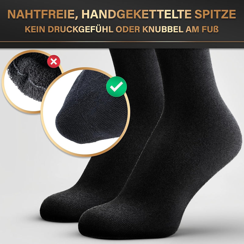 HELDENWERK 12er Pack Socken Herren I Herrensocken mit atmungsaktiver Baumwolle ohne drückende Naht I