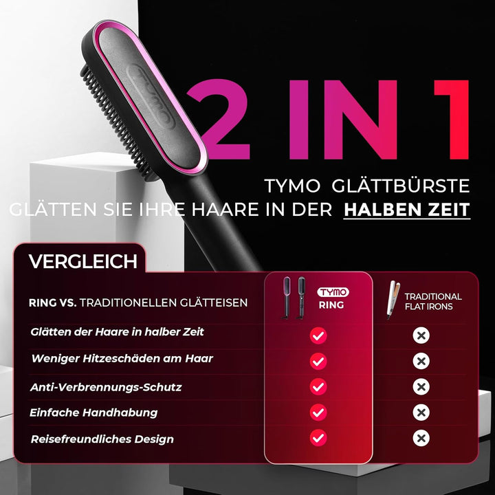 TYMO RING Glättbürste, Verbrühungsschutz Glätteisen, Glättungskamm verhindert Haarziehen, 25s Schnel