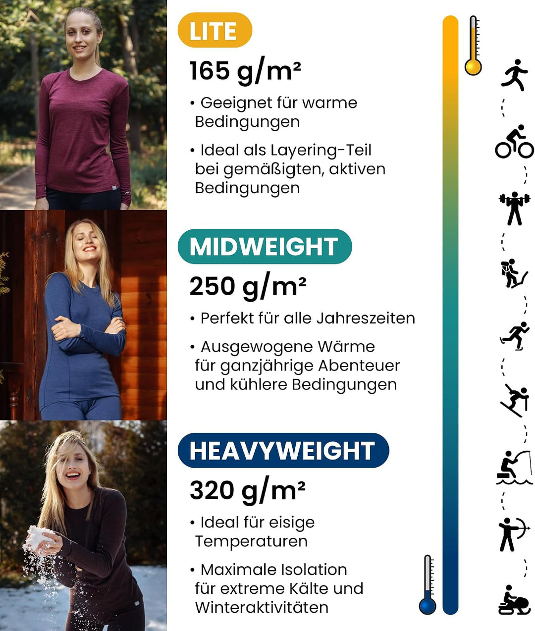 Merino.tech 100% Merino Unterwäsche Damen Set - Leicht, Mittelgewicht, Funktionsunterwäsche Merinowo