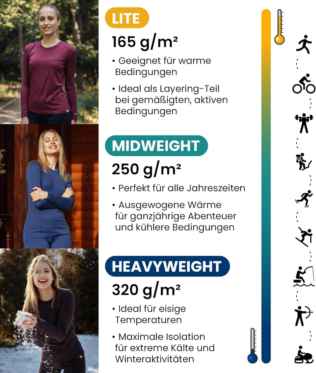 Merino.tech 100% Merino Unterwäsche Damen Set - Leicht, Mittelgewicht, Funktionsunterwäsche Merinowo