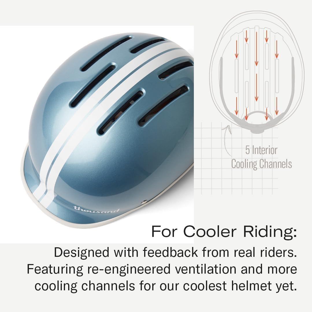 Thousand Heritage Collection Fahrradhelm für Erwachsene, niedriges Profil, Retro, Pendler, Sicherhei