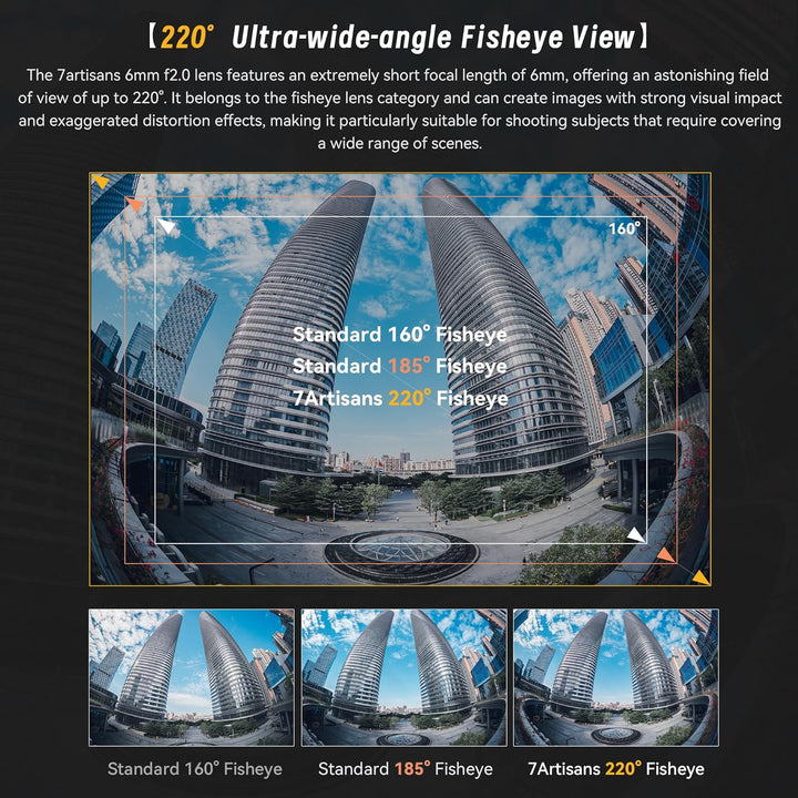 7artisans 6mm F2.0 für E-Mount APS-C-Fischaugen-Ultraweitwinkel-Kameraobjektiv,manueller Fokus,220°-