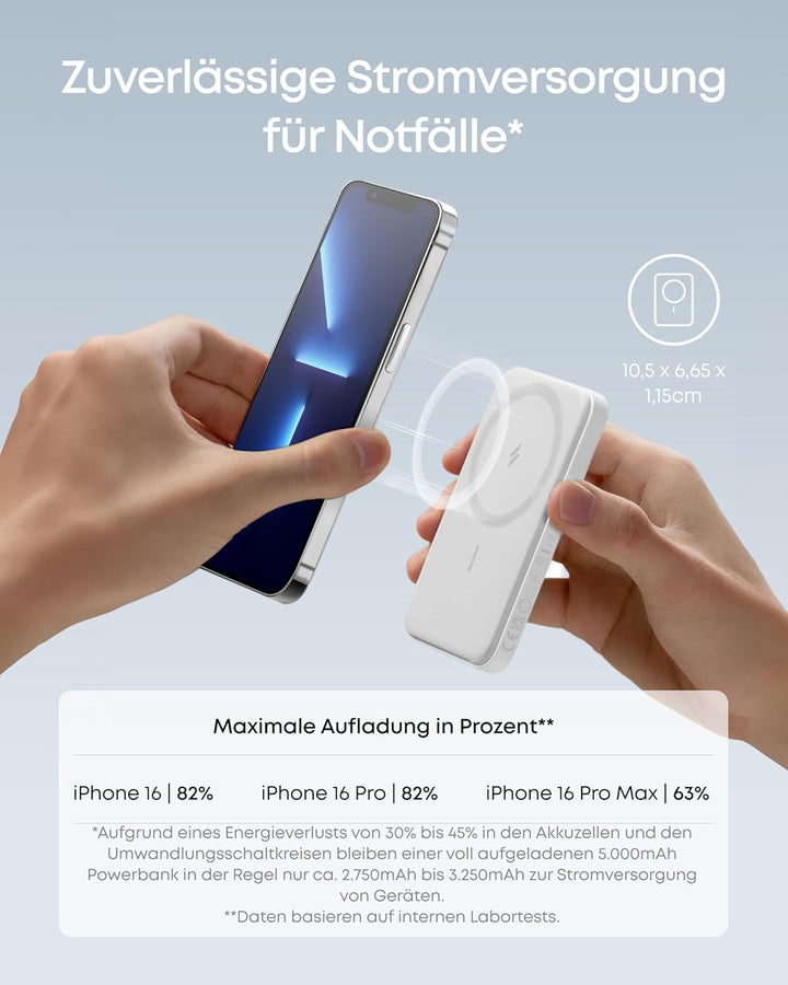 Anker 621 Magnetic Battery (MagGo), 5000mAh magnetische Powerbank mit USB-C Kabel, Nur kompatibel mi