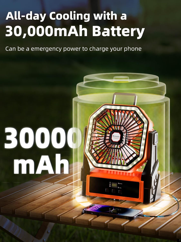 Kssvzz 30000mAh Camping Ventilator, 4 Geschwindigkeiten USB Ventilator Aufladbar mit LED, 270° Drehu
