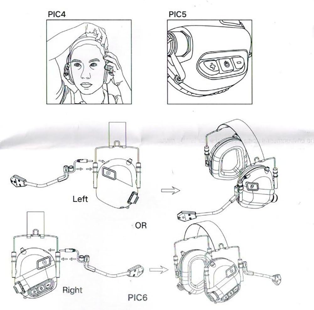 OPSMEN Elektronische Gehör Kommunikation Schutz Weiche Ohrenschützer Kopfhörer M32 Serie Unterdrückt