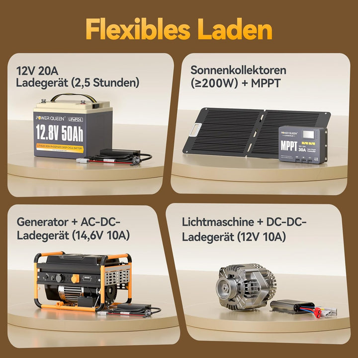 Power Queen LiFePO4 12V 50Ah Lithium Batterie, 640Wh, 4000-15000 Zyklen, 10 Jahre Lebensdauer, Ersat