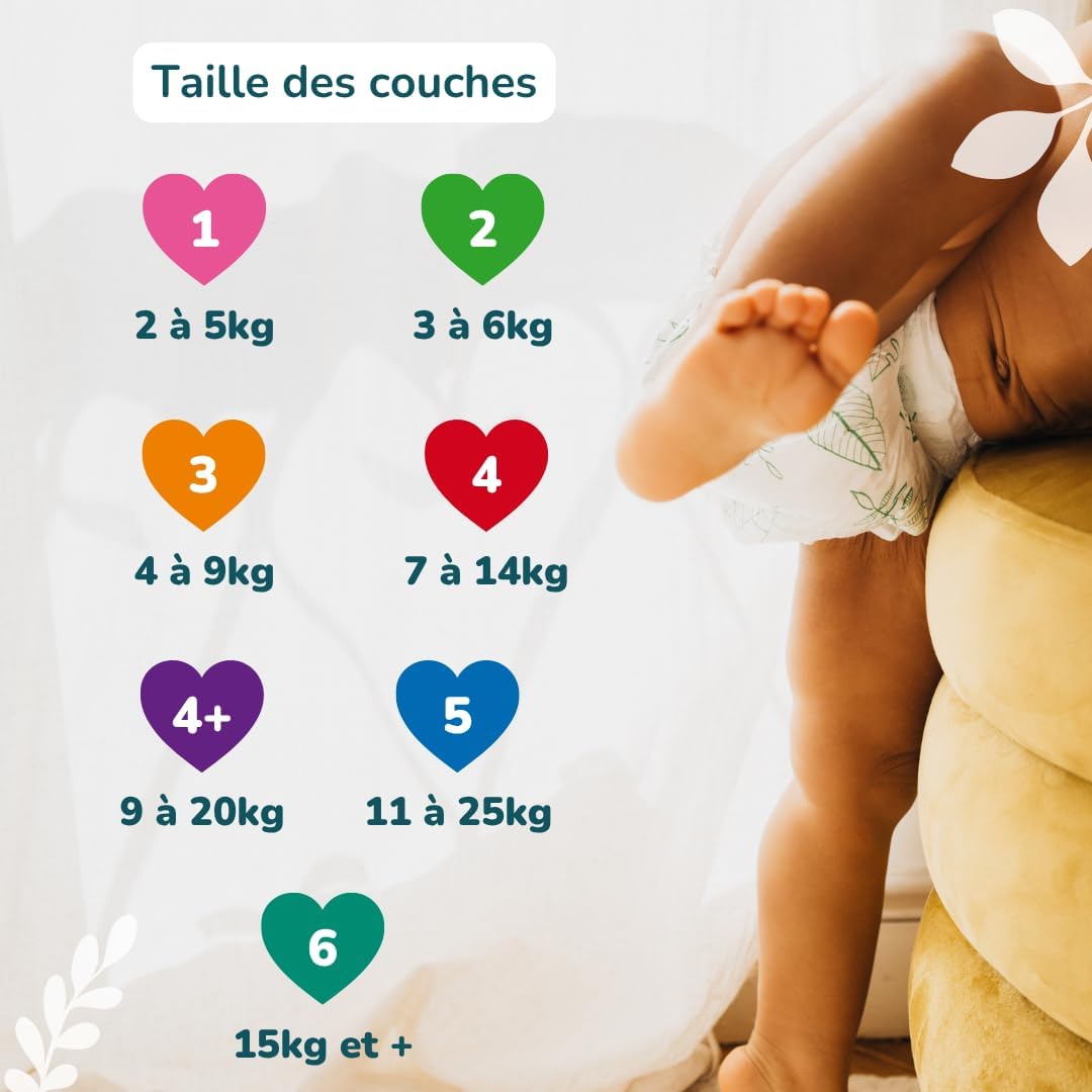 Love & Green Baby-Windeln, hypoallergen Gr. 1 x 138 stk. Taille 1 (138 Unité), Taille 1 (138 Unité)